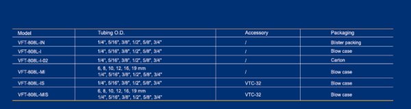 VFT-808L-IS عدة فلير يدوية مع سكين قطع أنابيب - Image 2