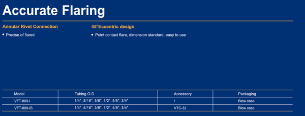 VFT-809-IS عدة فلير يدوية مع سكين قطع أنابيب - Image 7
