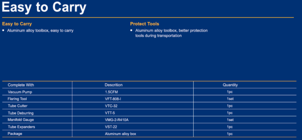 صندوق عدة متعددة الأغراض لفني التكييف والتبريد  VTB-5A - Image 2