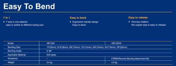 VBT-CB1  عدة يدوية لثني أنابيب النحاس بأقطار مختلفة - Image 7